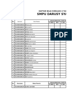 Daftar nilai simulasi 2 tahun 2019 SMPU Darus Syafa'ah