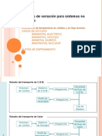 Balance de Envolvente de Energia 2016