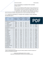 REPORTE DE DESARROLLO HUMANO POR CIUDADES SELECTAS A NIVEL NACIONAL (2017)