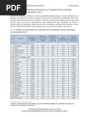 Reporte De Desarrollo Humano Por Ciudades Selectas A Nivel