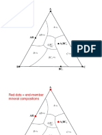 Ryan Ternary Diagrams