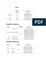 Positive Sentences: Who? Form of Verb Examples