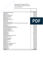 Annex B. FY2018 List of TVL Tools and Equipment With Estimated Cost