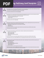 TOEFL Writing Rubrics