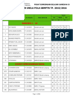 Hasil Try Out Saintek - Soshum Koin Unila 2015