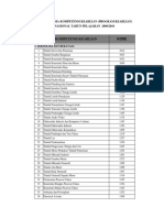 Kode SMK 2010 PDF