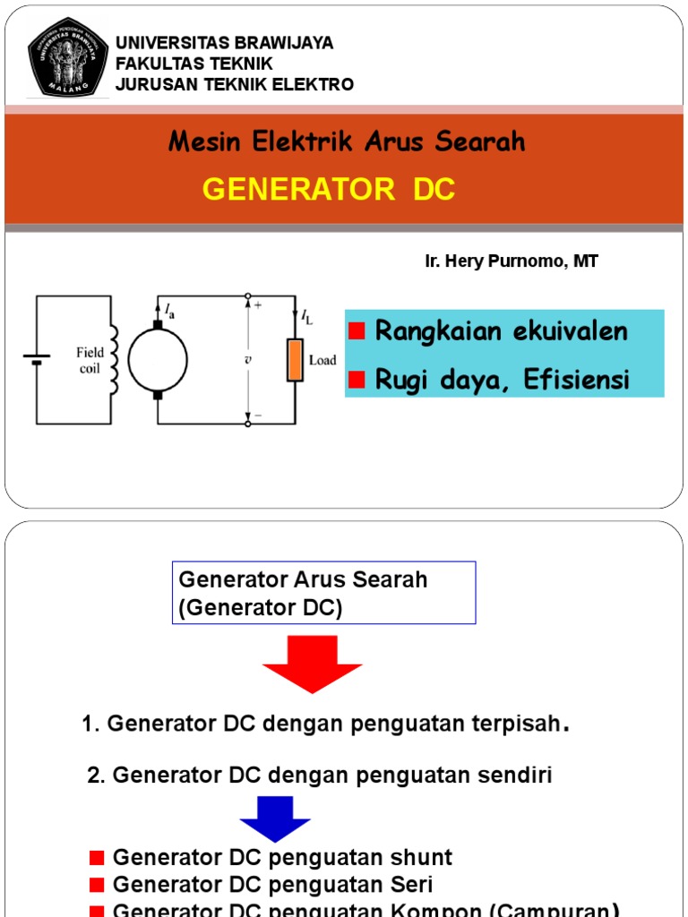 2 1 Generator Dc Rangk Ekuivalen Efisiensi