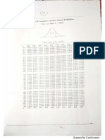 Statistical Table