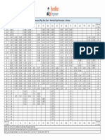 Nominal Pipe Size Chart in Inch