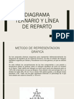 1.6 Diagrama ternario y líneas de reparto..pptx