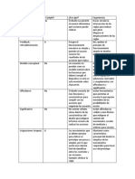 Principios Fundamentales Del Diseño en GrapheK