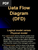 Data Flow Diagram (DFD)