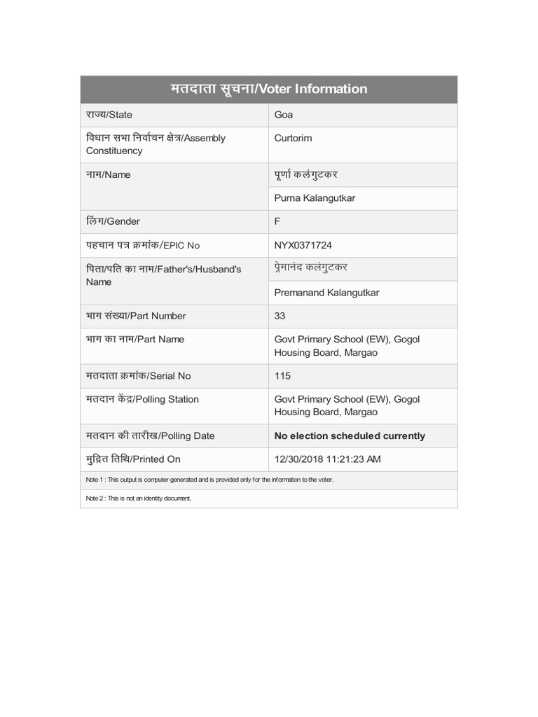 Goa Voter Information for Curtorim | PDF