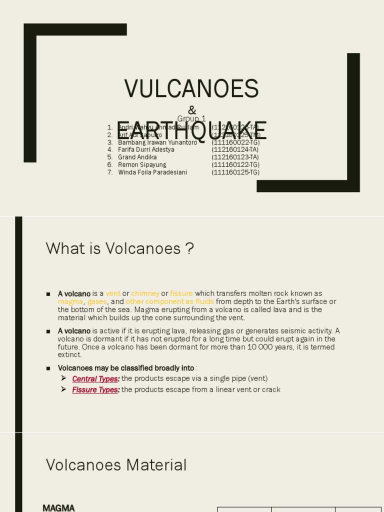 Understanding Volcanoes and Eruptions | PDF | Volcano | Lava