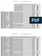 Ba 3rd Year Result Sep2018