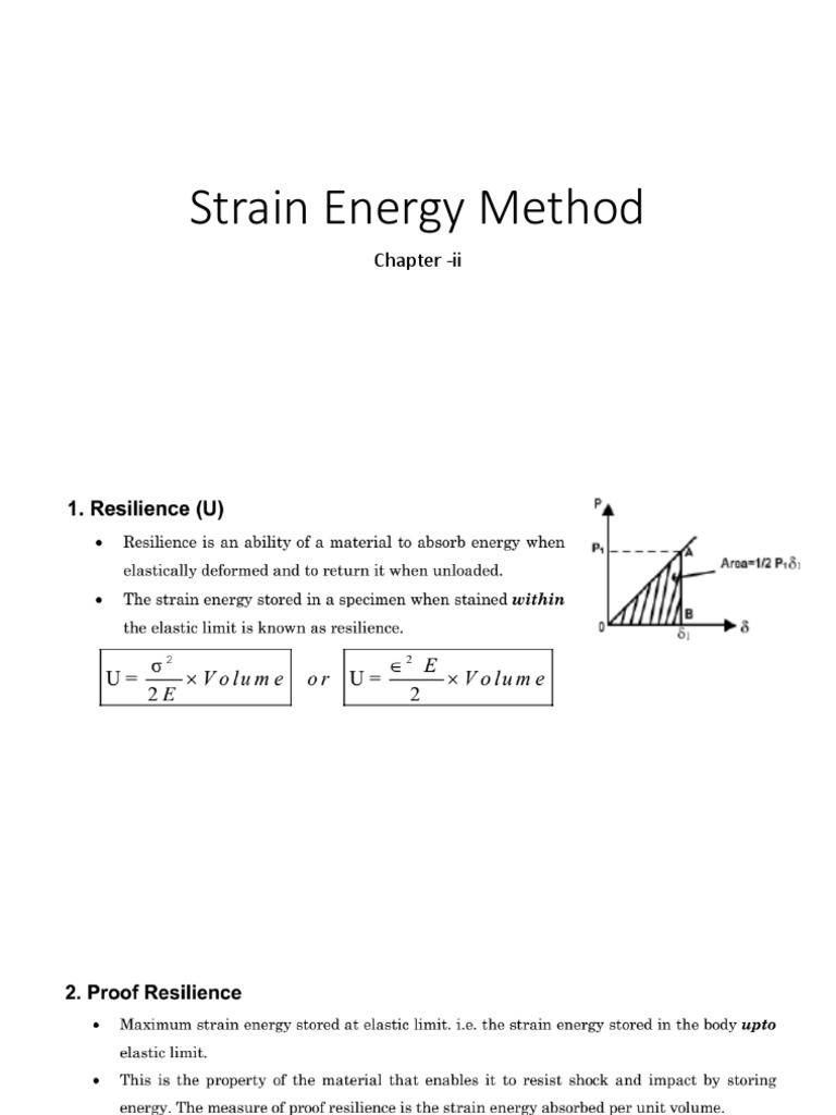 Strain Energy Method Deformation (Mechanics) Bending