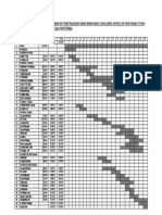 Jadual Kerja Um (2017)