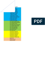 Daftar Klinik Dan DPP