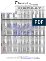 Precios Netos Marzo 2015