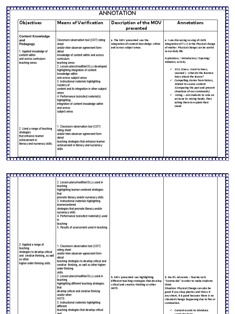 Complete Mov Copy Lesson Plan Learning