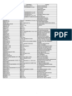 Planilha com profecias e cumprimentos sobre Jesus Cristo