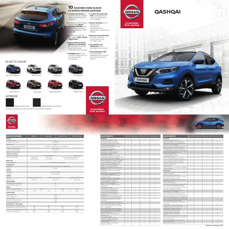 Nissan Qashqai 2017 Ficha Tecnica The Fuel Economy Secrets Exposed - p3iv9p9