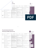 Renstra Instalasi Simrs 2019