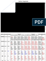 Verbos Irregulares Portugueses -  Ficha