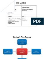 Cadbury Ppt 23