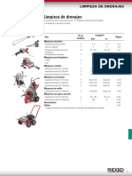 Herramientas de Limpieza de Drenajes