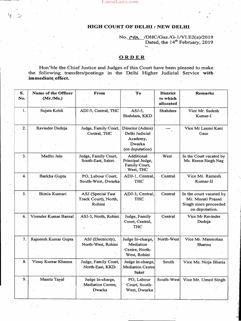 Delhi Judges Transfer List PDF New Delhi Judge