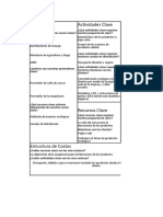 Generación de Modelo de Negocio