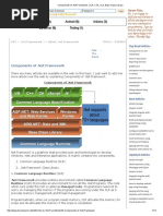 Components of .Net Framework, CLR, CTS, CLS, Base Class Library