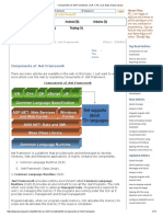 Components of .Net Framework, CLR, CTS, CLS, Base Class Library