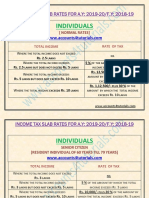 Individual Income Tax Slab Rates for Fy 2018-19_www.accounts4tutorials