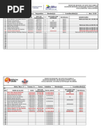 Modelo de Perfil 2016