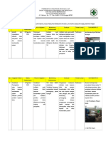 Bukti 9.1.3 Ep 3 Bukti Monitoring, Bukti Evaluasi Dan Tindak Lanjut