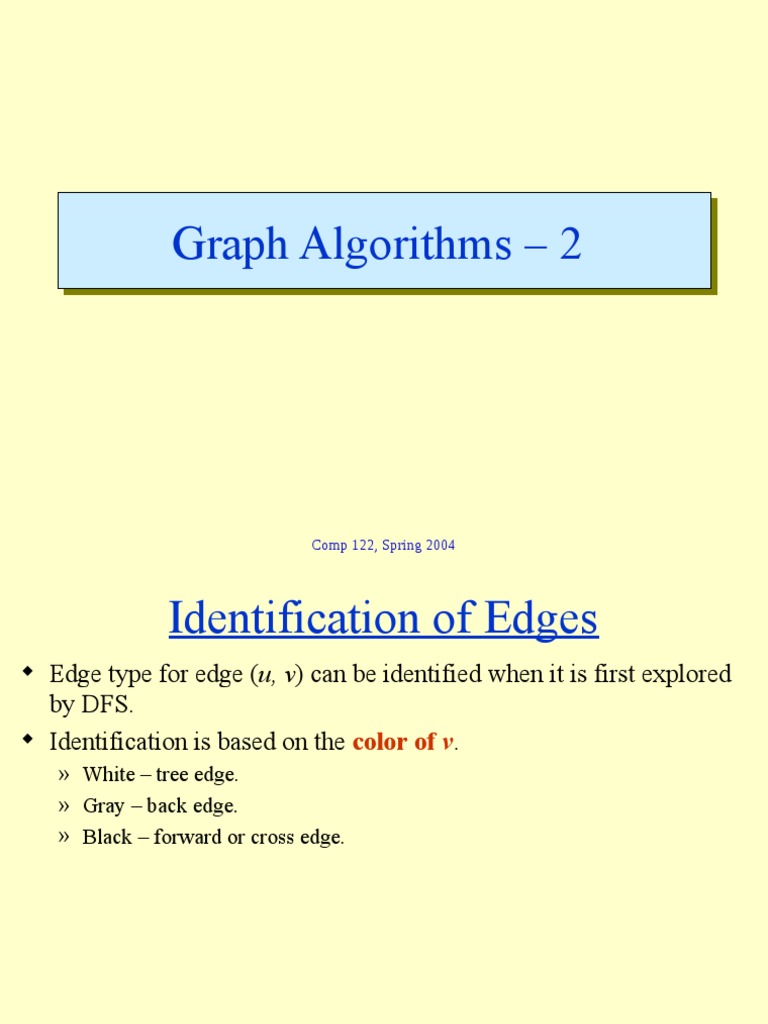 Graph Algorithms - 2 | PDF | Applied Mathematics | Western Calligraphy