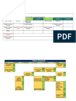 Tareas Semanales