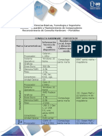 Anexo2 Portatiles Anuar Aguilar