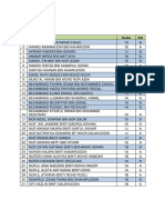 Form 2 2019 Semashur