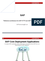 SAP Web Dispatcher Vs f5 LTM