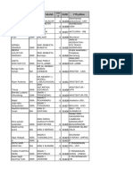 Jurusan IPA Nasional PDF