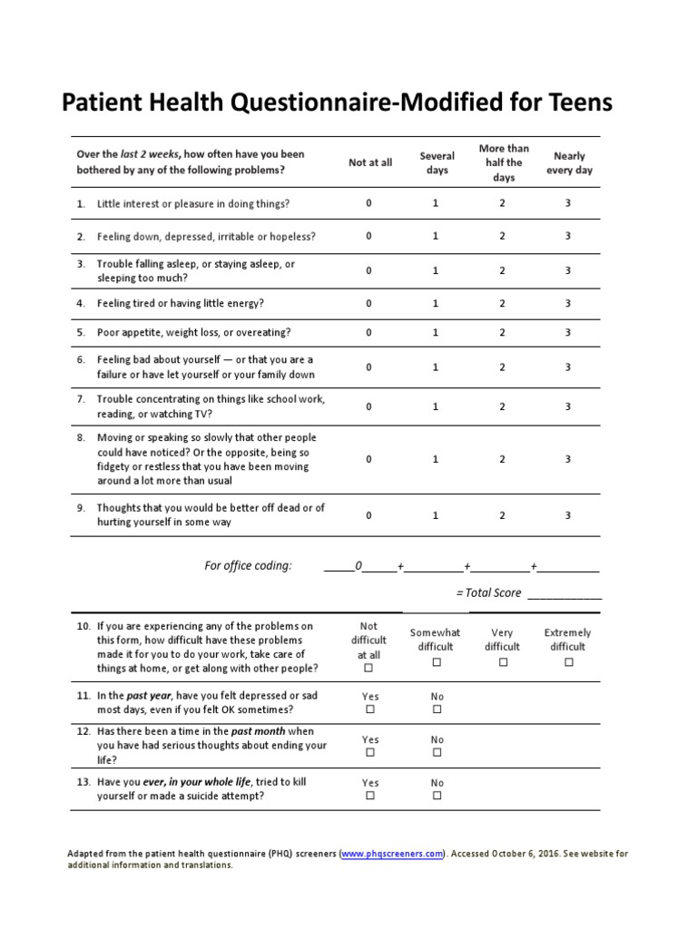 Gad 7 Screening Ages