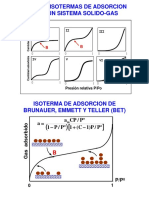 Tipos Isotermas Adsorcion