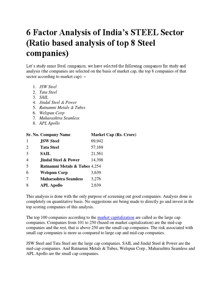 6 Factor Analysis of Steel Industry in India (Top Steel Companies in