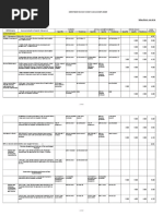 MIS DPCR IPCR July To December 2018 - Summary List