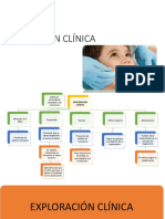 Exploración Clínica Odontopediatria