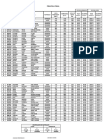 Datos Practica Final PDF