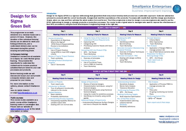 DFSS Green Belt Smallpeice Enterprises PDF Design For Six Sigma